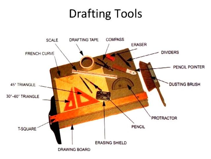 drafting tools and equipment drawing