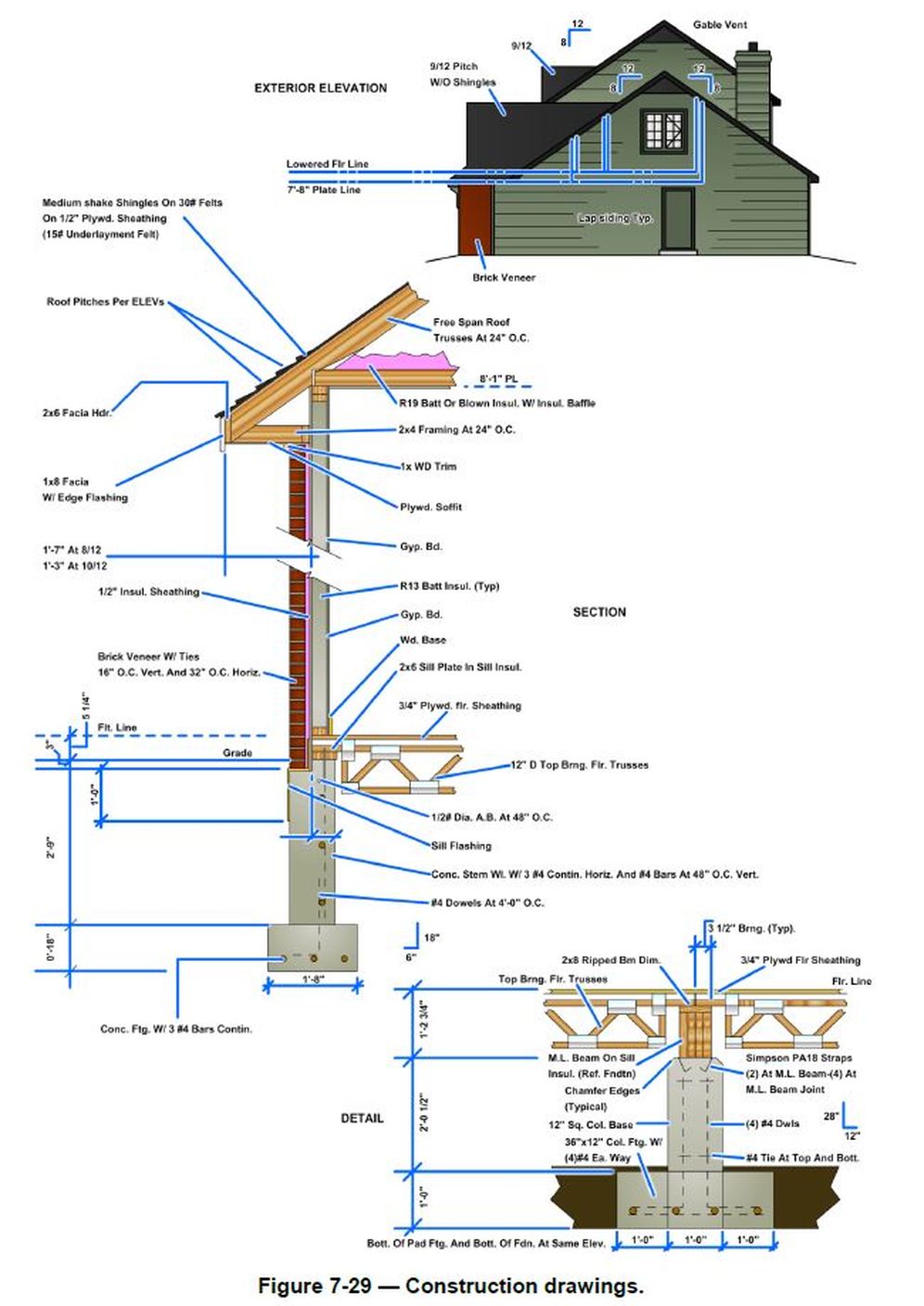 ARCHITECTURAL CONSTRUCTION DRAWINGS